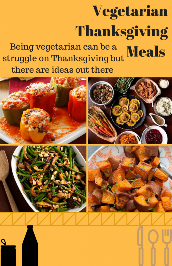 What to eat for Thanksgiving as a vegetarian