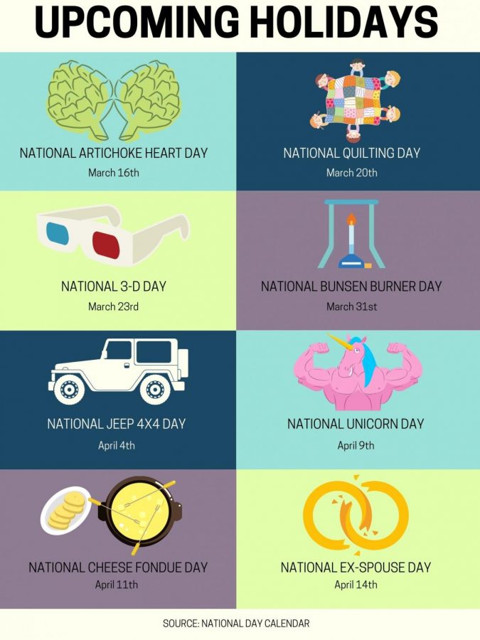 Only eight out of the hundreds of upcoming quirky National Days