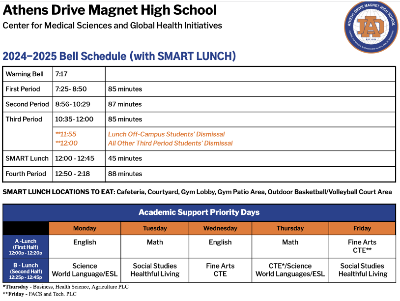 This is the new SMART lunch schedule, coming into effect after the first 20 days of school. This schedule will give students time to work on academics and have more lunch time overall, totaling to 45 minutes for freshmen and sophomores and 50 minutes for Juniors and seniors.