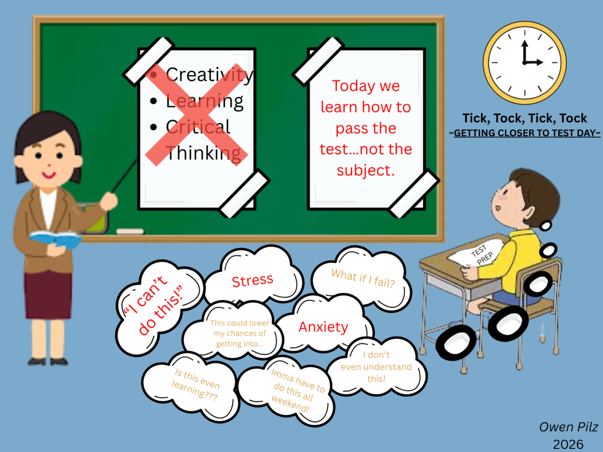 A student being taught by a teacher, but not being taught how to be creative, or how to think critically. Instead the student is learning how to past the test, with a lot of negative thoughts in his mind, with academic stress.  